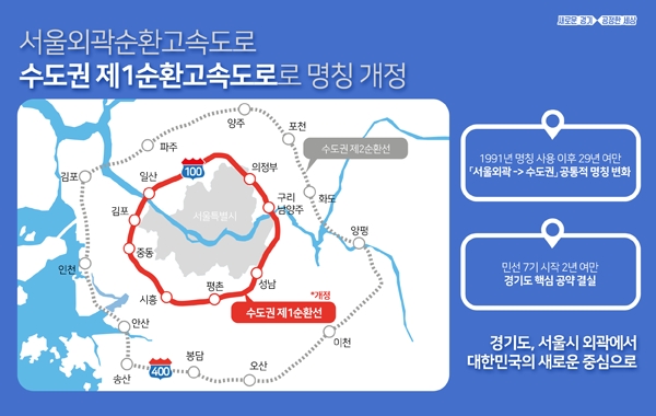 ▲ 서울외국순환고속도로 명칭 개정.
