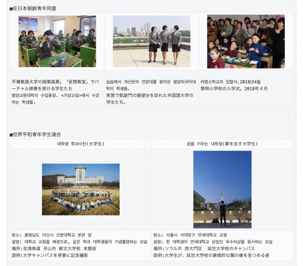 웹사진전에 전시된 남북의 대학생 모습(사진제공 세계평화청년학생연합, 재일본조선청년동맹)