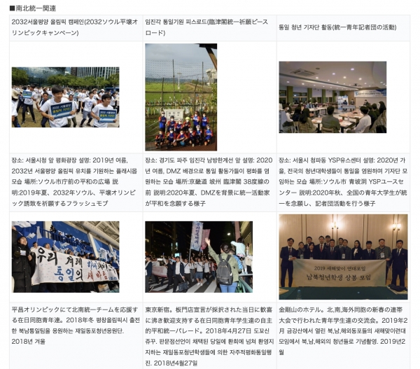 웹사진전에 전시된 한중일북 청년들의 통일운동 장면들. (평창올림픽 재일동포청년 응원, 일본 도쿄와 북한 금강산과 한국 임진각에서의 활동장면)